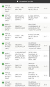 Cargos del candidato presidencial Andrés Arauz, en el sector público 